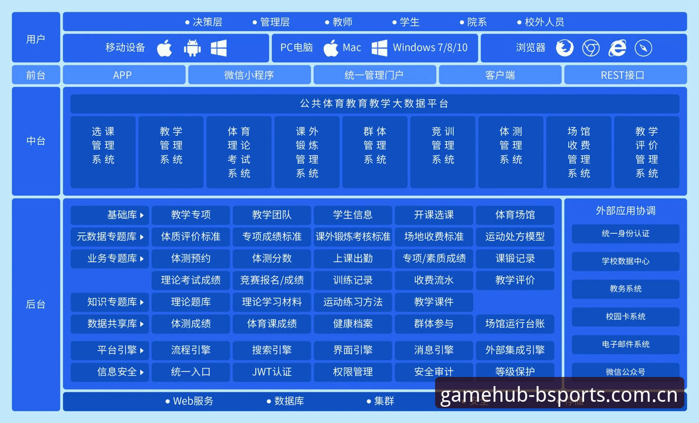 必威体育服务支持 BS体育平台服务支持体系全面解析:从官网入口到版本迭代的实战指南