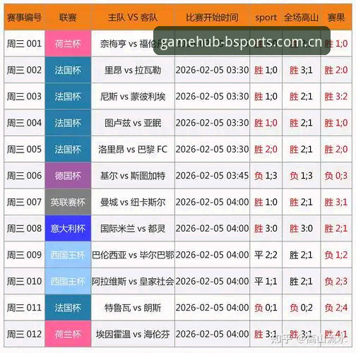 B-sports赛事资讯 BS体育平台赛事资讯深度评测:数据服务与用户体验全面分析