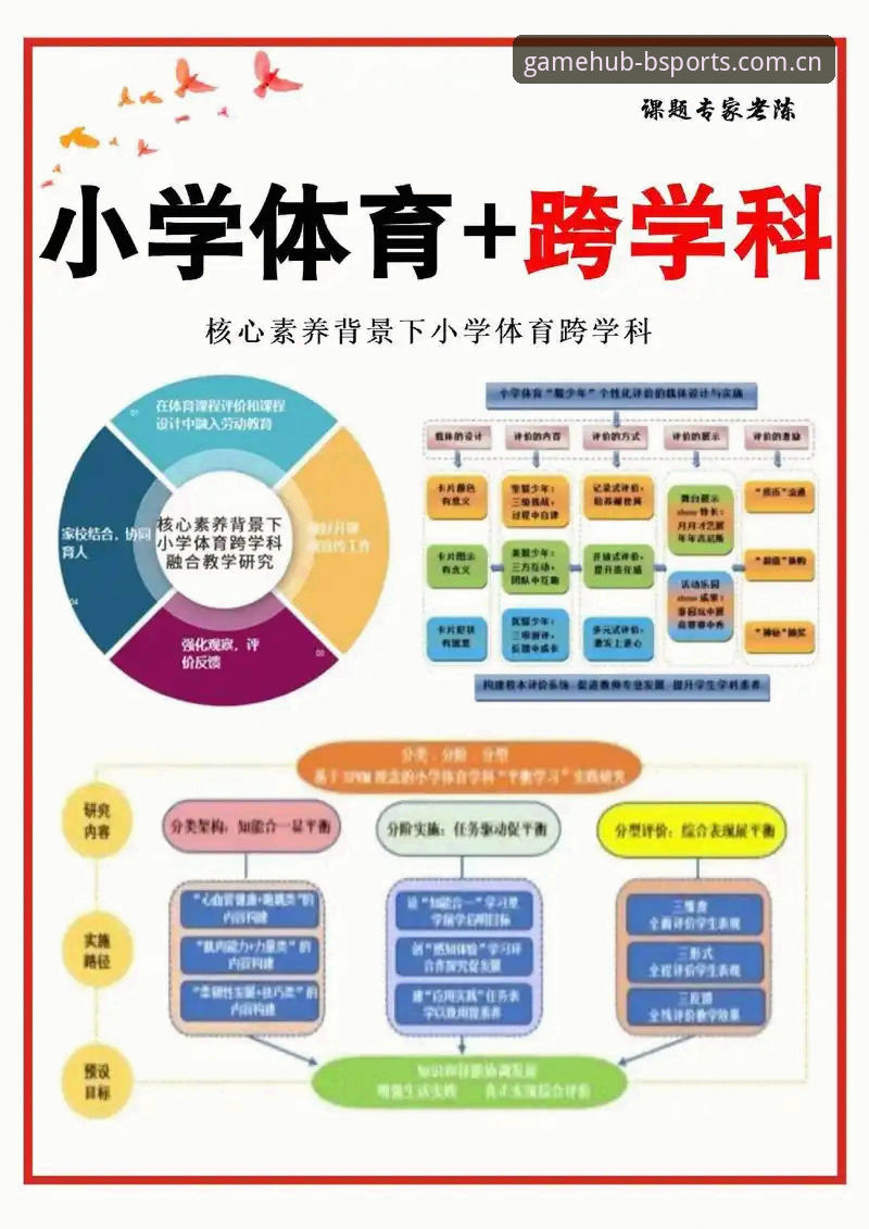 BS体育平台安全性全面评测：实用技巧与必备知识