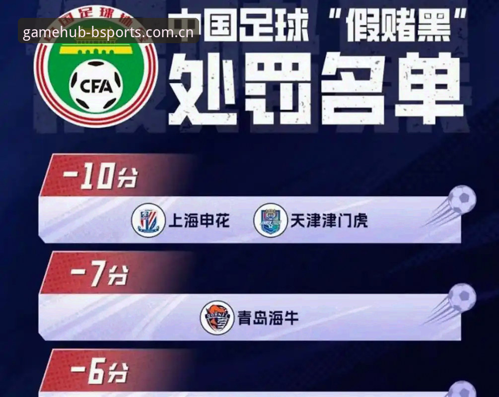 B-sports官网官方下载 中国足协第三批禁足名单深度评测:BS体育平台解读反腐风暴背后的行业阵痛
