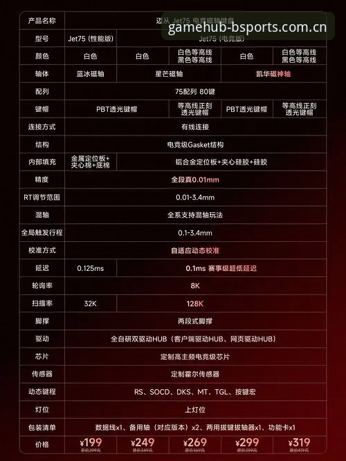 必威体育官网地址使用技巧 揭秘BS体育平台必威体育官网地址使用技巧,这些秘密你不知道的事